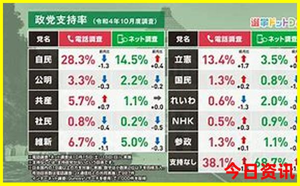 338833.cσm查询开奖记录